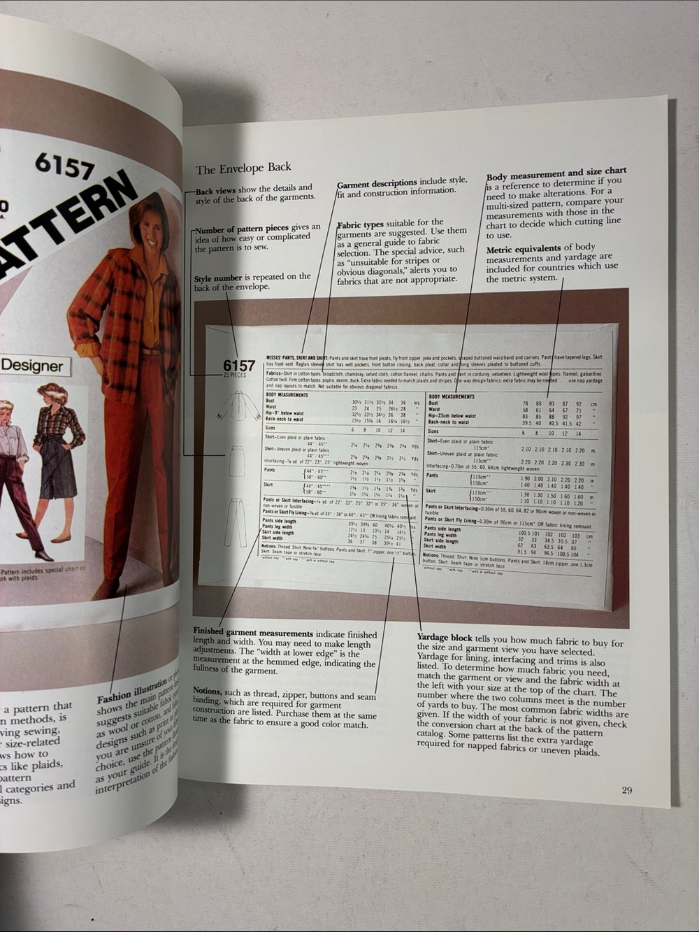 Singer Sewing Essentials Kit Guide - Red - Picture 6 of 13